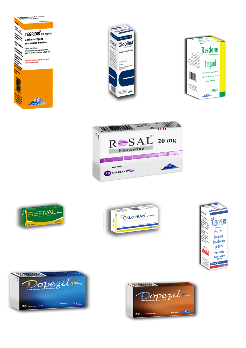 Présentation des produits inphamedis